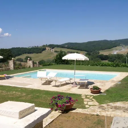 Sofia Villa
