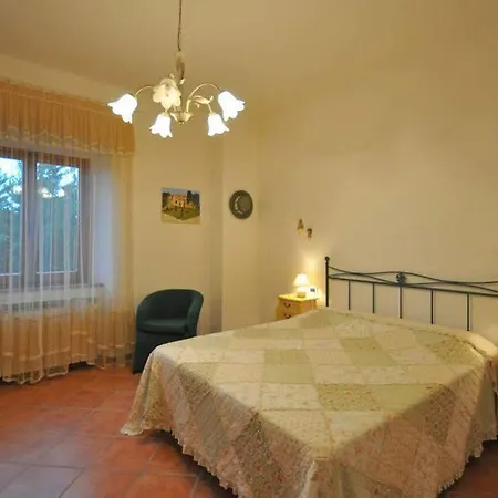 Villa Sofia *