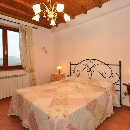 Sofia Villa