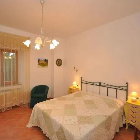 Villa Sofia